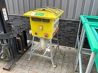 Bouwaansluitkast