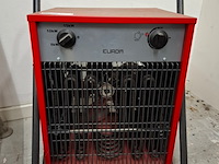 Bouwkachel eurom, ek 15002 - afbeelding 1 van  3