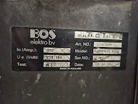 Bouwstroomkast bos - afbeelding 6 van  7