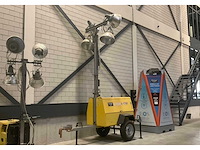 Bouwverlichting, lichtbronnen en gloeilampen