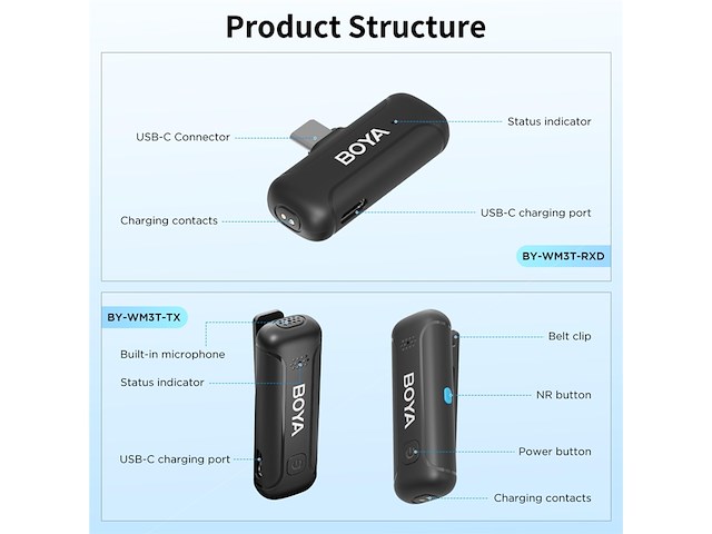 Boya bywm3tu2 kit for typec 2 x transmitter / 1x receiver / 1x case - afbeelding 4 van  6