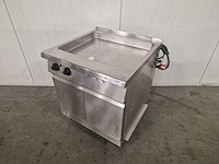 Braadslede - küppersbusch - 400v