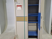 Brandkast, rosengrens