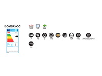 Bronpi - bombay panorama - houtkachel - afbeelding 5 van  6