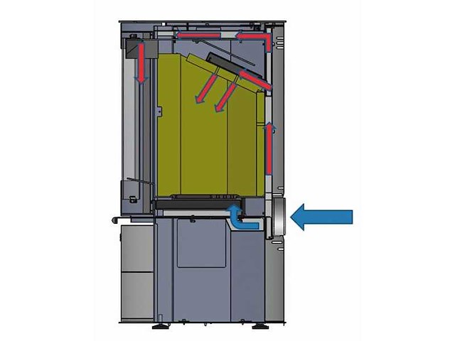 Bronpi - dover - houtkachel - afbeelding 6 van  8
