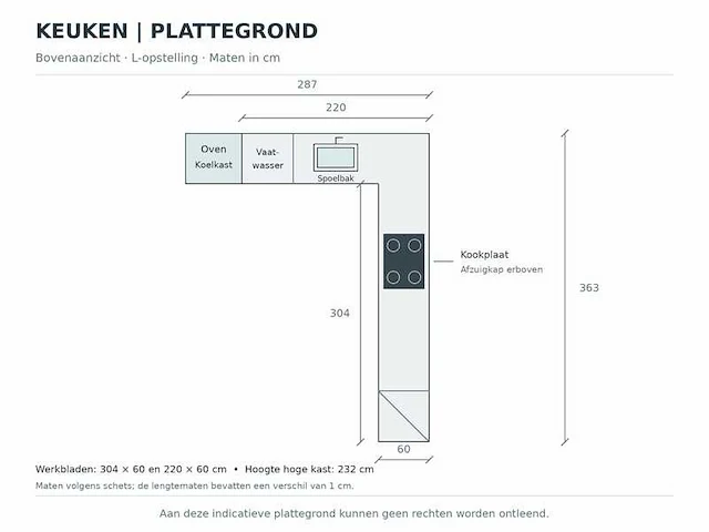 Bruynzeel - keuken met appartuur - afbeelding 17 van  25