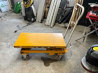 Bs50 heftafel - afbeelding 2 van  5