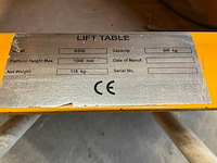 Bs50 heftafel - afbeelding 5 van  5