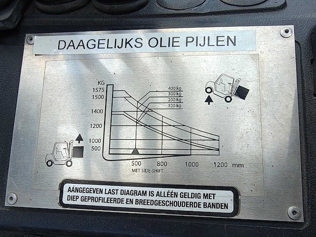 Bsp - 2011 - 12 - vorkheftruck - afbeelding 4 van  30