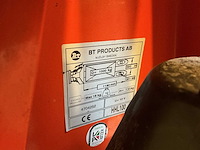 Bt - hhl100 - hydraulic hand pallet trucks - afbeelding 5 van  5