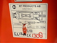 Bt hhl100 hand hydraulische palletwagen / hoogheffer - afbeelding 4 van  4
