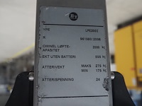 Bt - afbeelding 13 van  13