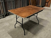 Buffettafel (7x)
