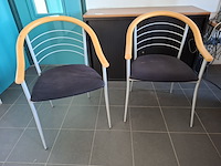 Bureauopstelling - afbeelding 5 van  8