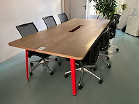 Bureautafel