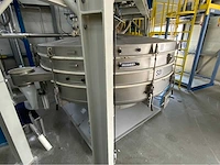 (c) 2018 allgaier tsm 2600/ds ultrasonic stainless steel 3-deck sieve