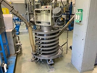 (c) jost spiral conveyor - afbeelding 12 van  13