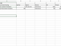 Ca. 100x kussens en ladekast, pomax - afbeelding 8 van  9