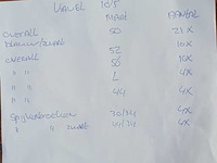 Ca. 115x diverse werkkleding - afbeelding 5 van  18