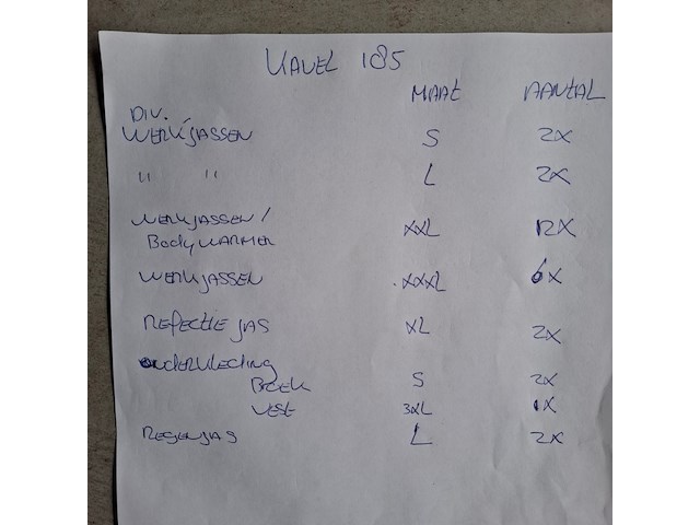 Ca. 115x diverse werkkleding - afbeelding 6 van  18