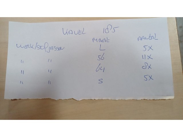 Ca. 115x diverse werkkleding - afbeelding 10 van  18