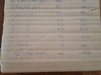 Ca. 144x diverse werkkleding - afbeelding 2 van  10