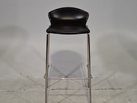 Ca. 16x barkruk, gaber, guliver