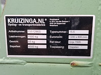 Ca. 16x stapelbok, kruizinga, 15-5 - afbeelding 5 van  5