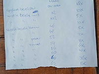 Ca. 203x diverse werkkleding - afbeelding 3 van  16