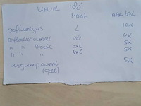Ca. 203x diverse werkkleding - afbeelding 8 van  16