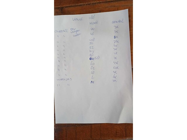 Ca. 203x diverse werkkleding - afbeelding 13 van  16