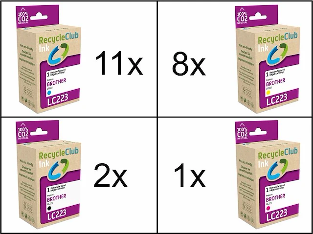 Ca. 22x inktcartridges voor brother lc-223, recycleclub - afbeelding 1 van  5