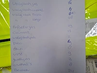 Ca. 230x diverse reflecterende werkkleding o.a. hydrowear - afbeelding 5 van  12