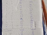 Ca. 240x diverse werkkleding - afbeelding 2 van  23