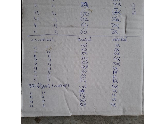 Ca. 240x diverse werkkleding - afbeelding 14 van  23