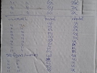 Ca. 240x diverse werkkleding - afbeelding 14 van  23