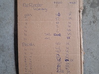 Ca. 240x diverse werkkleding - afbeelding 15 van  23