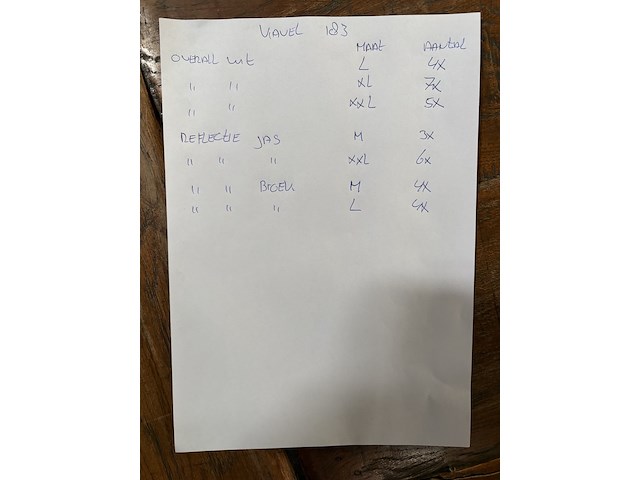 Ca. 244x diverse werkkleding - afbeelding 5 van  30