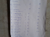 Ca. 244x diverse werkkleding - afbeelding 16 van  30