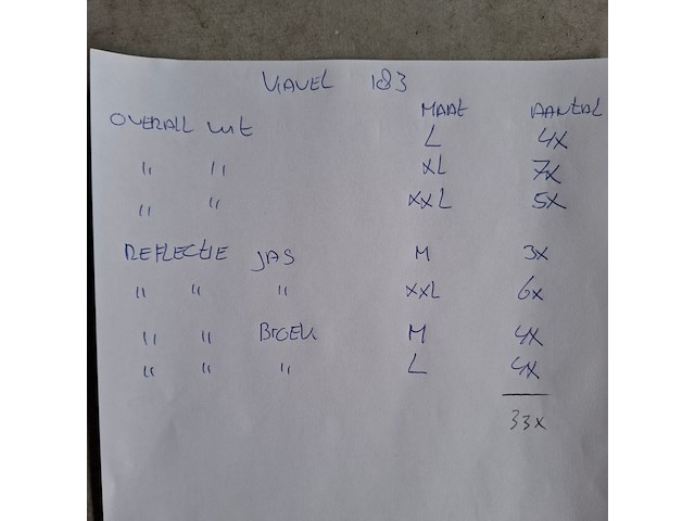 Ca. 244x diverse werkkleding - afbeelding 18 van  30