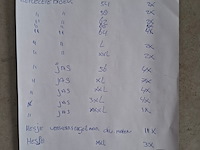 Ca. 244x diverse werkkleding - afbeelding 20 van  30