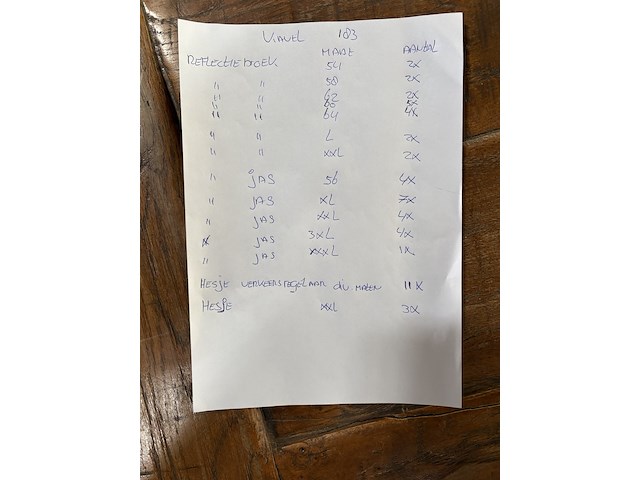 Ca. 244x diverse werkkleding - afbeelding 22 van  30