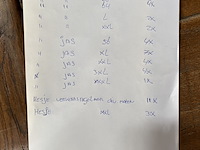 Ca. 244x diverse werkkleding - afbeelding 22 van  30