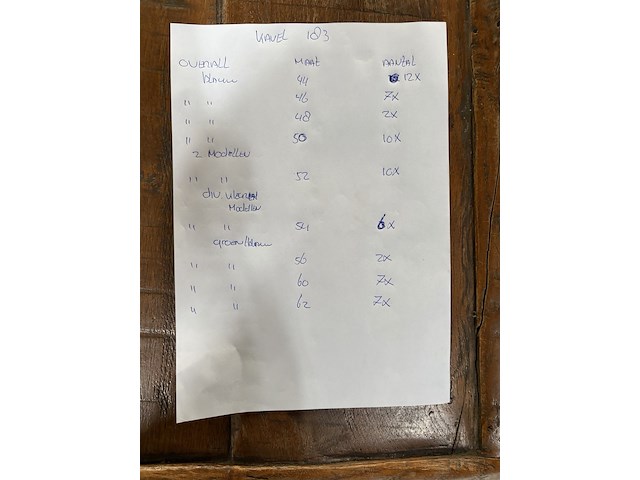 Ca. 244x diverse werkkleding - afbeelding 24 van  30
