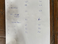 Ca. 244x diverse werkkleding - afbeelding 24 van  30