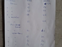 Ca. 244x diverse werkkleding - afbeelding 17 van  30