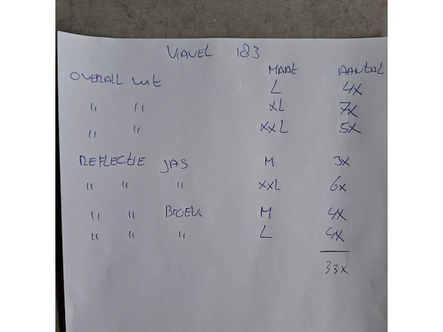 Ca. 244x diverse werkkleding - afbeelding 18 van  30