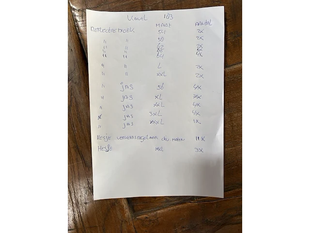 Ca. 244x diverse werkkleding - afbeelding 22 van  30