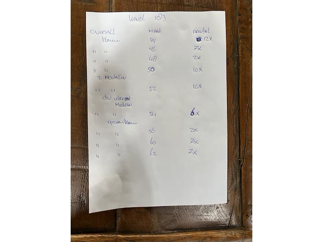 Ca. 244x diverse werkkleding - afbeelding 24 van  30