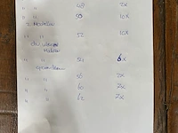 Ca. 244x diverse werkkleding - afbeelding 24 van  30
